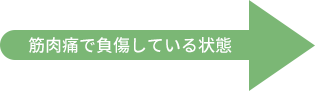 筋肉痛で負傷している状態